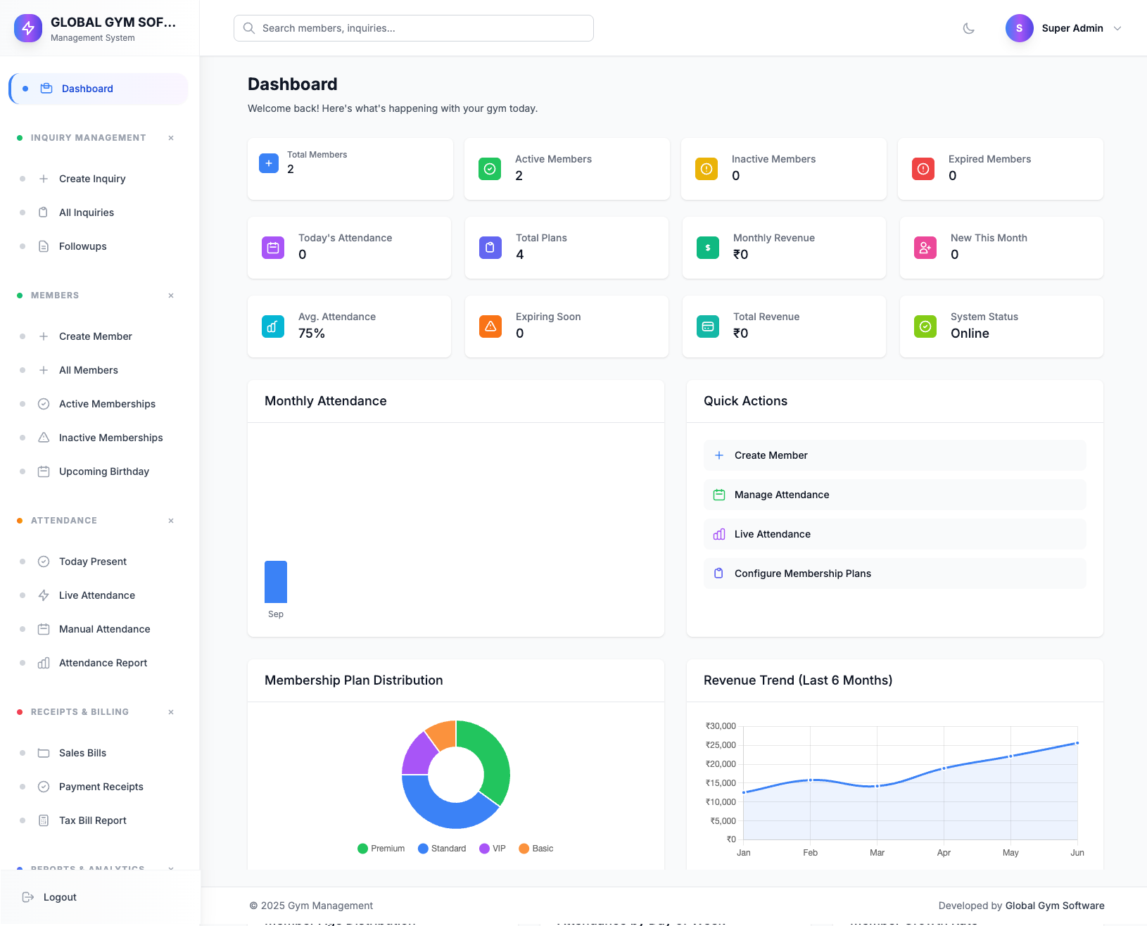 Dashboard Overview