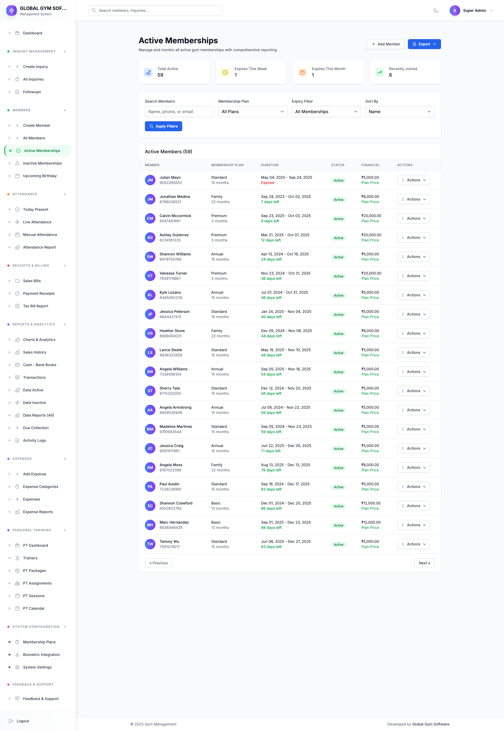 Active Memberships Live